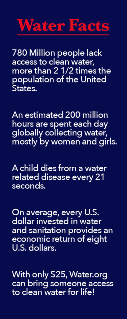 Samuel James Dengel Water Facts